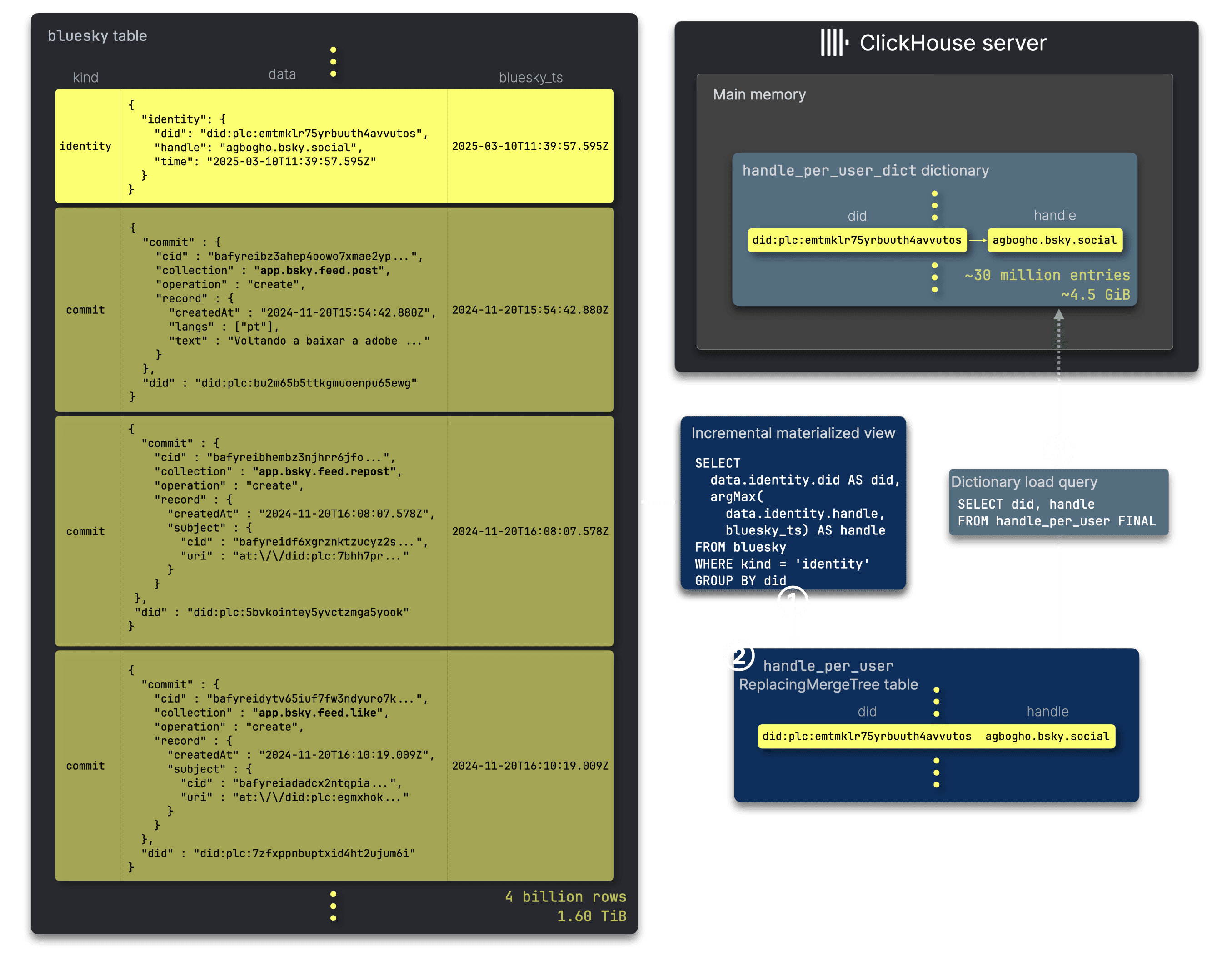 Blog-bluesky-faster.012.png