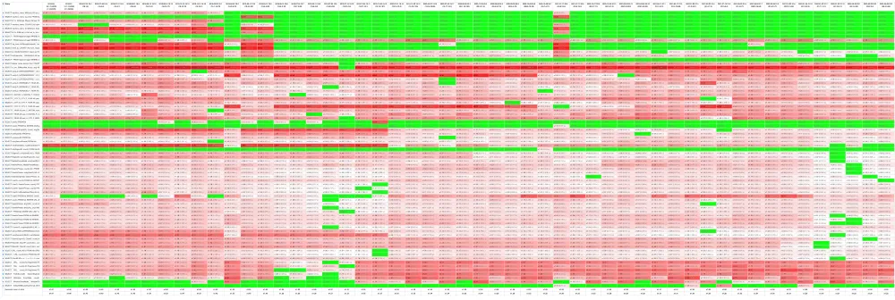 ClickHouseBenchmarks-s.webp