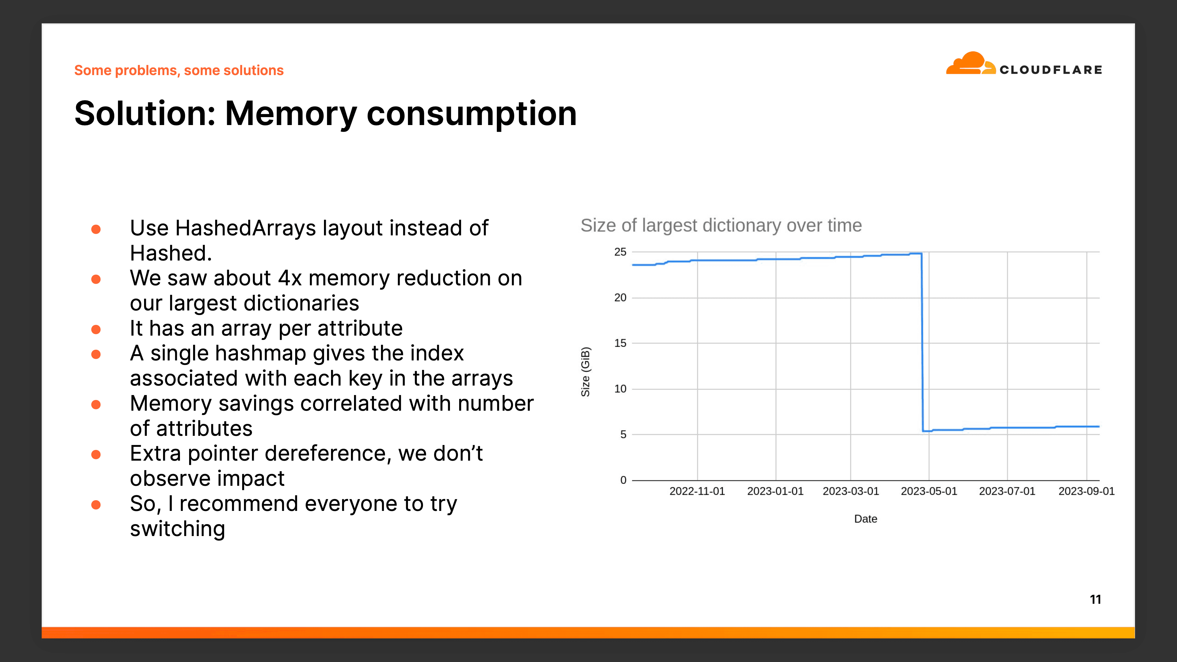 Cloudflare3.png