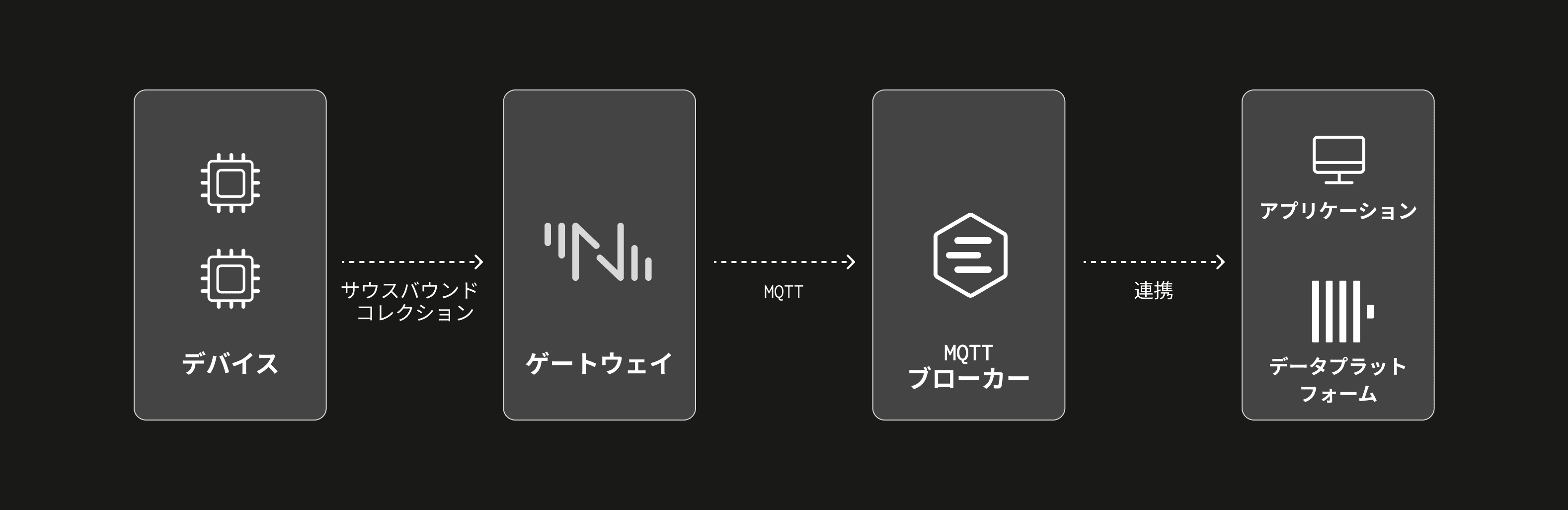EMQ diagram 2_JP.png