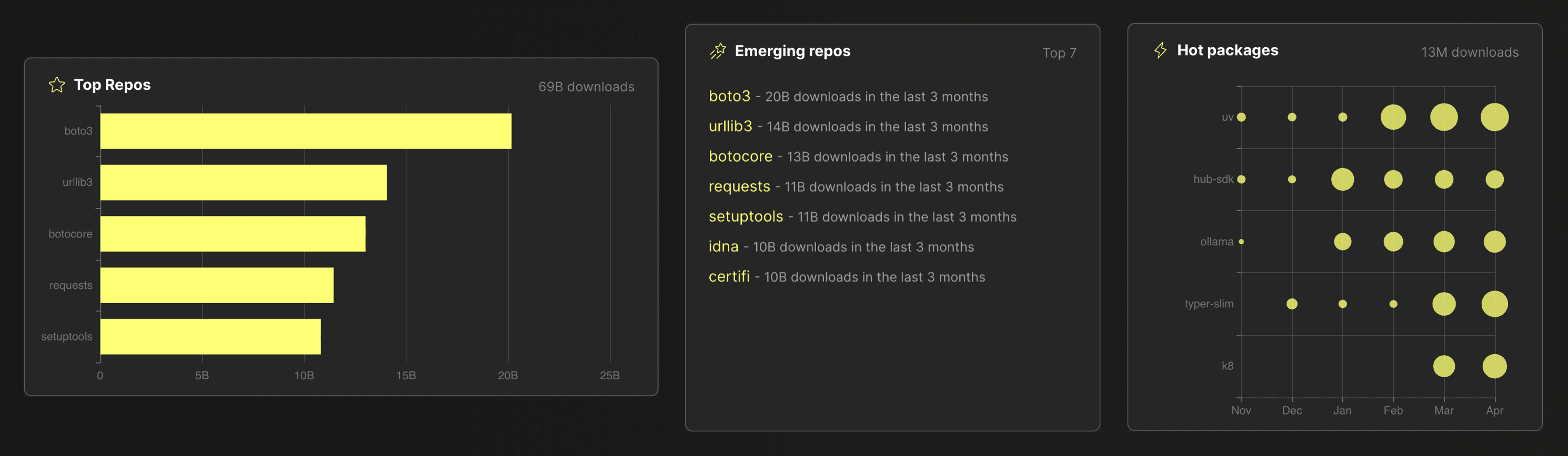 Elasticsearch_blog1_04.png