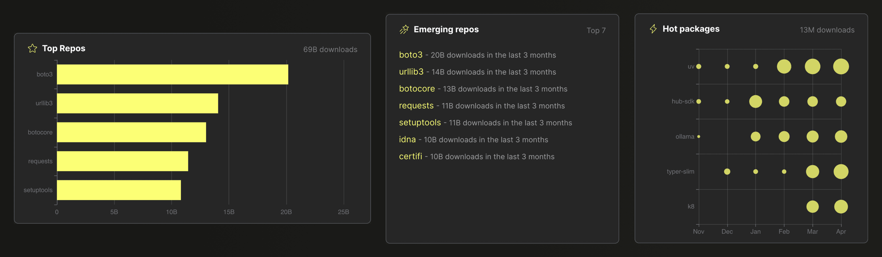 Elasticsearch_blog2_01.png