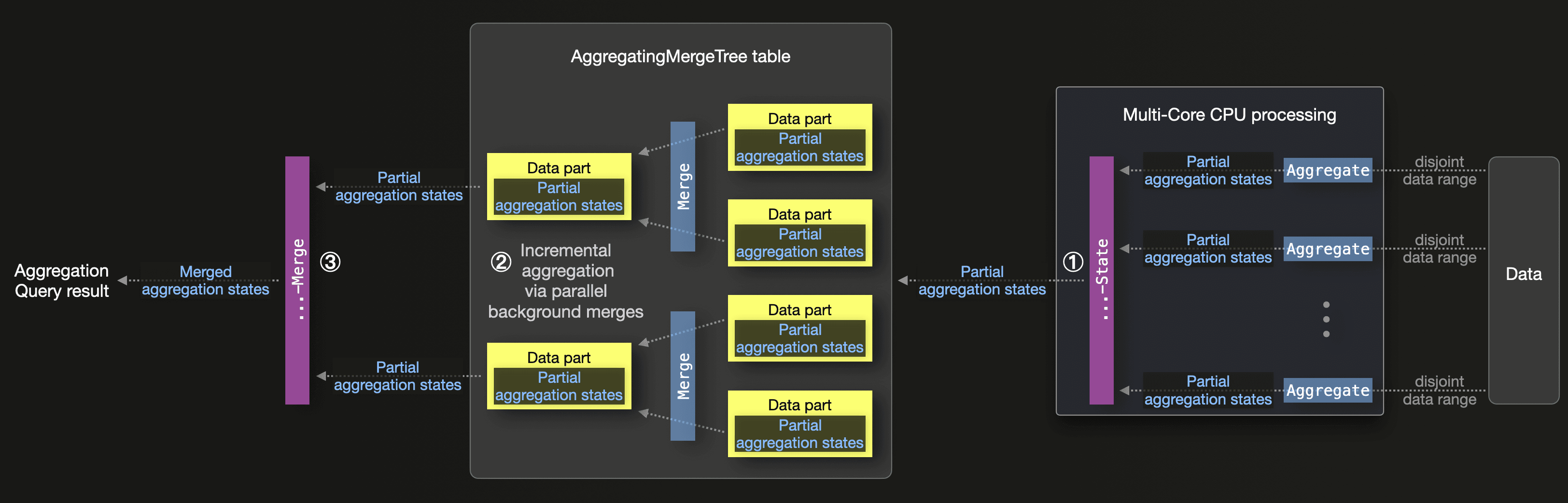 Elasticsearch_blog2_06.png