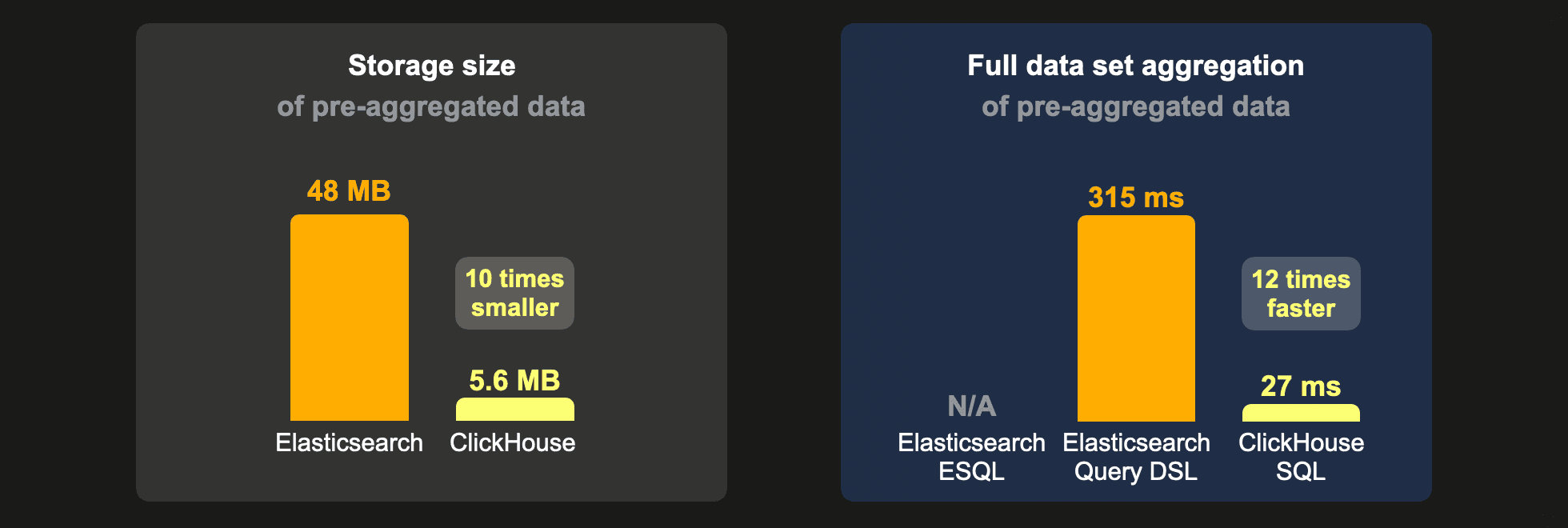 Elasticsearch_blog2_11.png