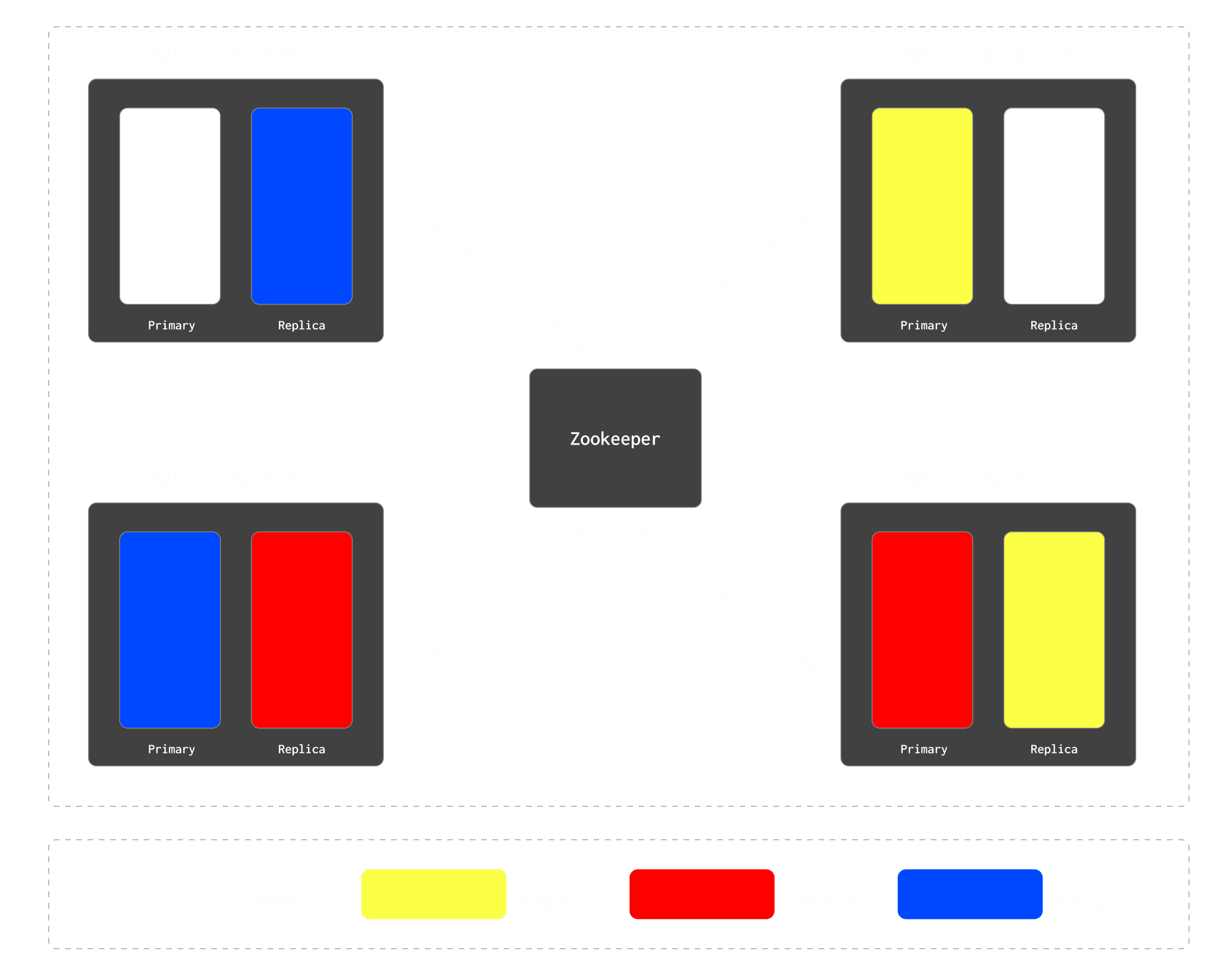 Merkle Science User Story Issue 1200 (2).png