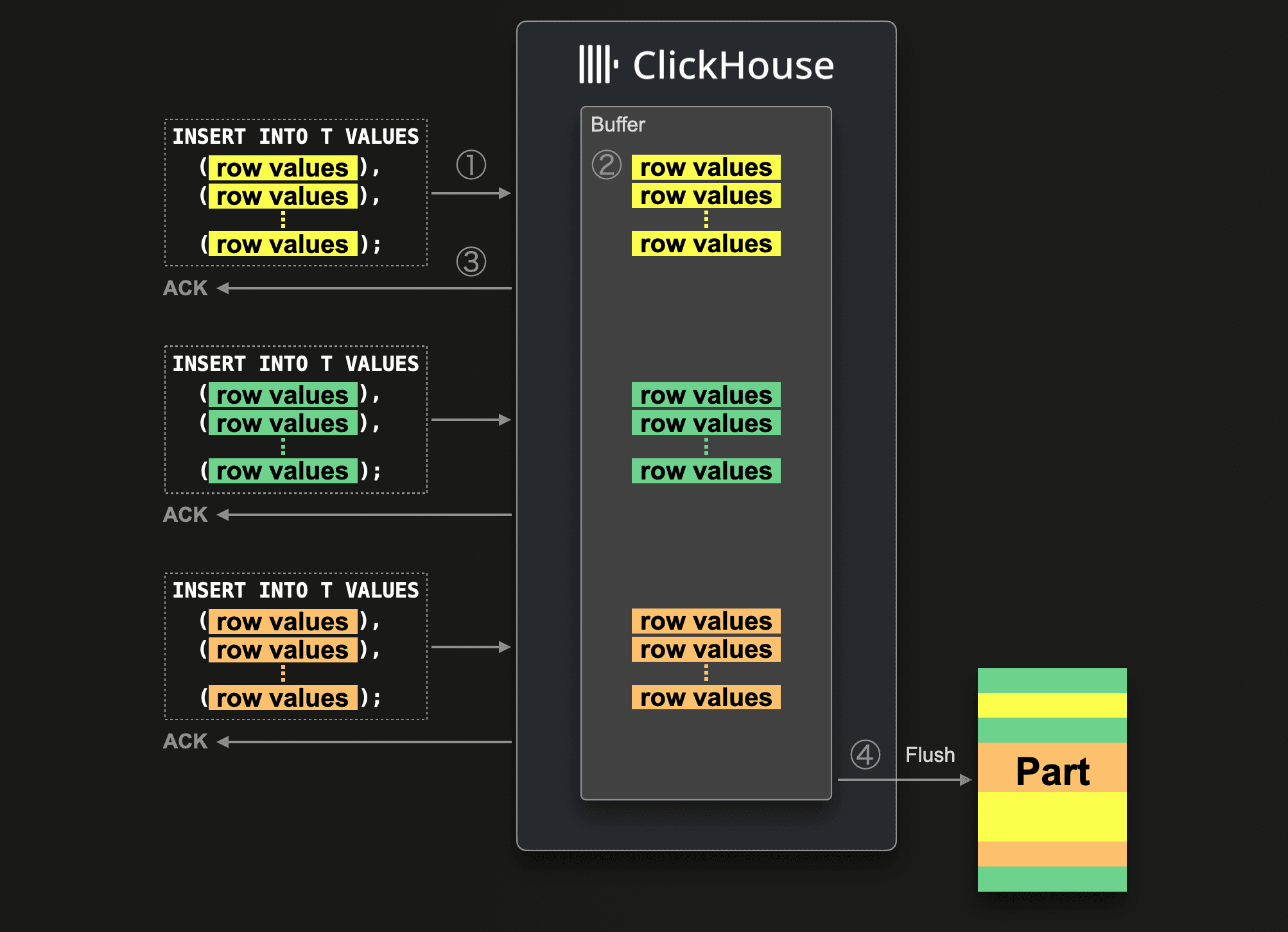 Screenshot 2026-04-06 at 15.02.48.png
