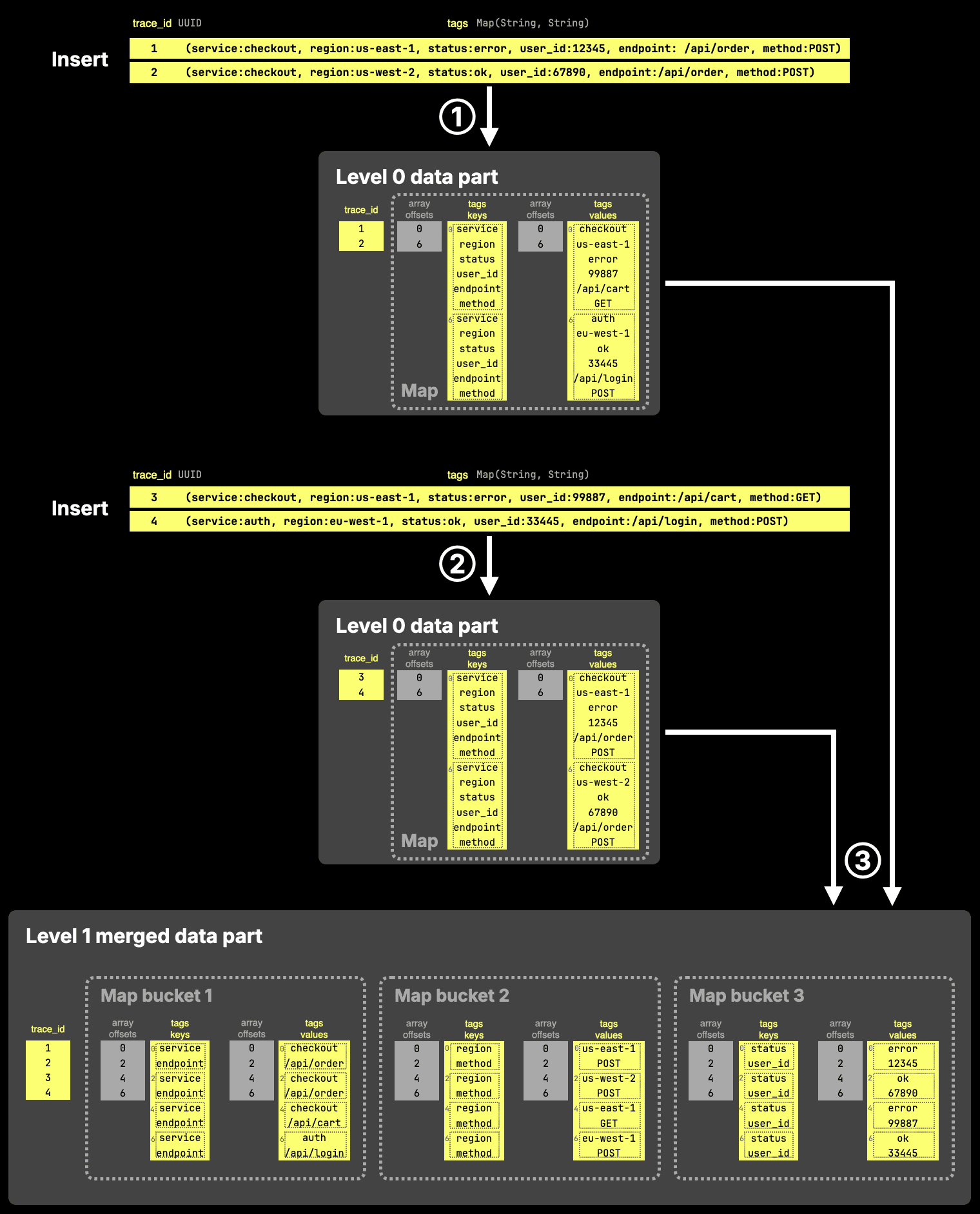 Screenshot 2026-04-06 at 15.07.07.png