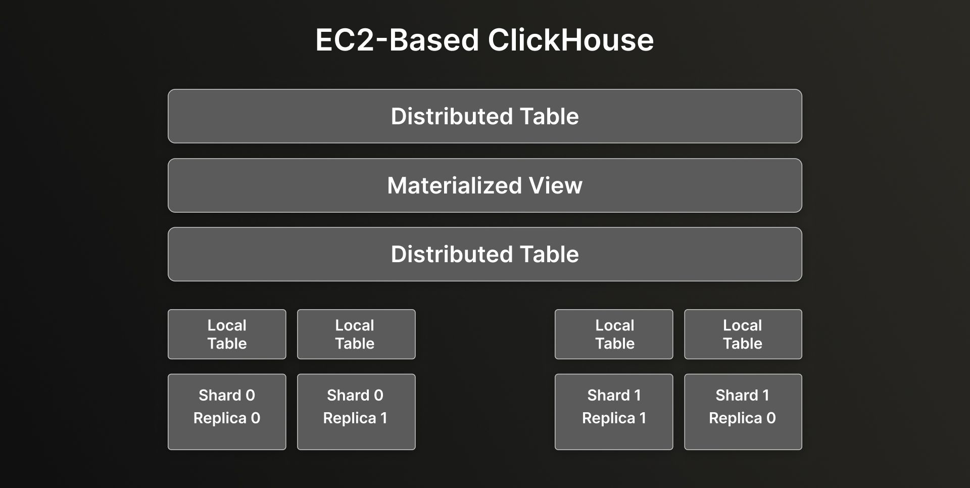 SmartNews User Story Issue 1232 (1).jpg