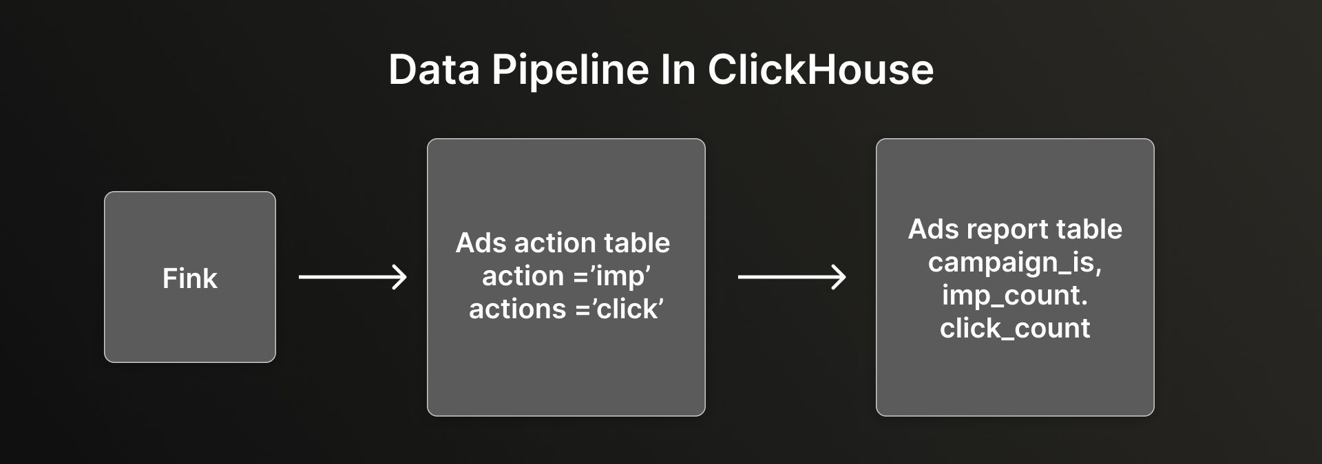 SmartNews User Story Issue 1232 (2).jpg
