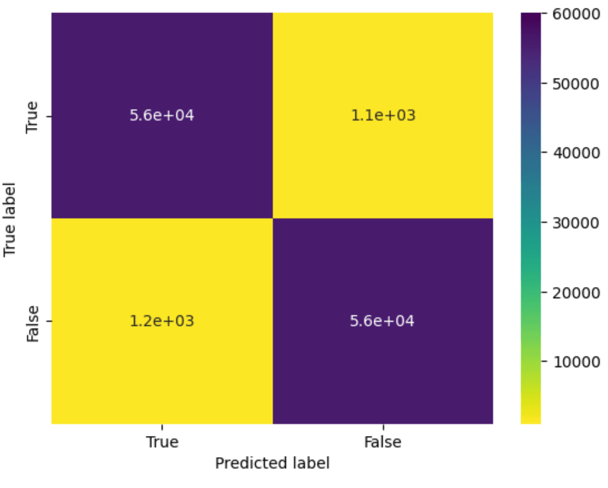 confusion_matrix_decision.png