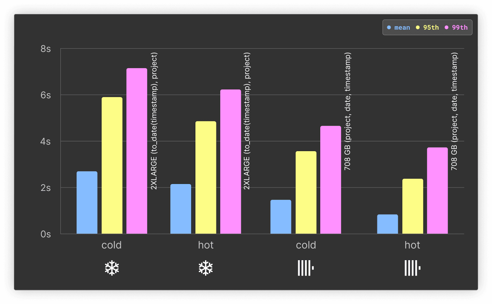 downloads_per_day_by_python_version.png