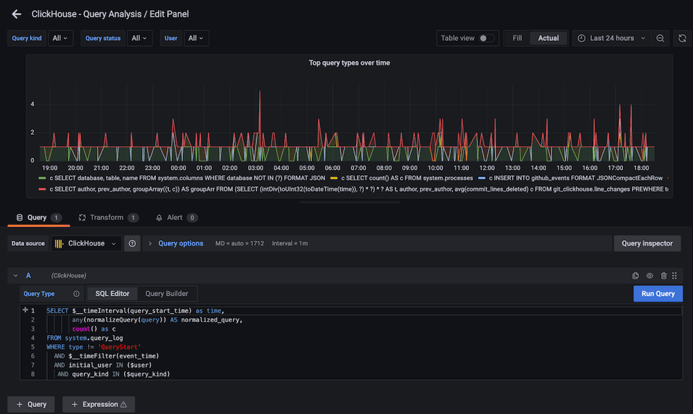 grafana_clickhouse.png