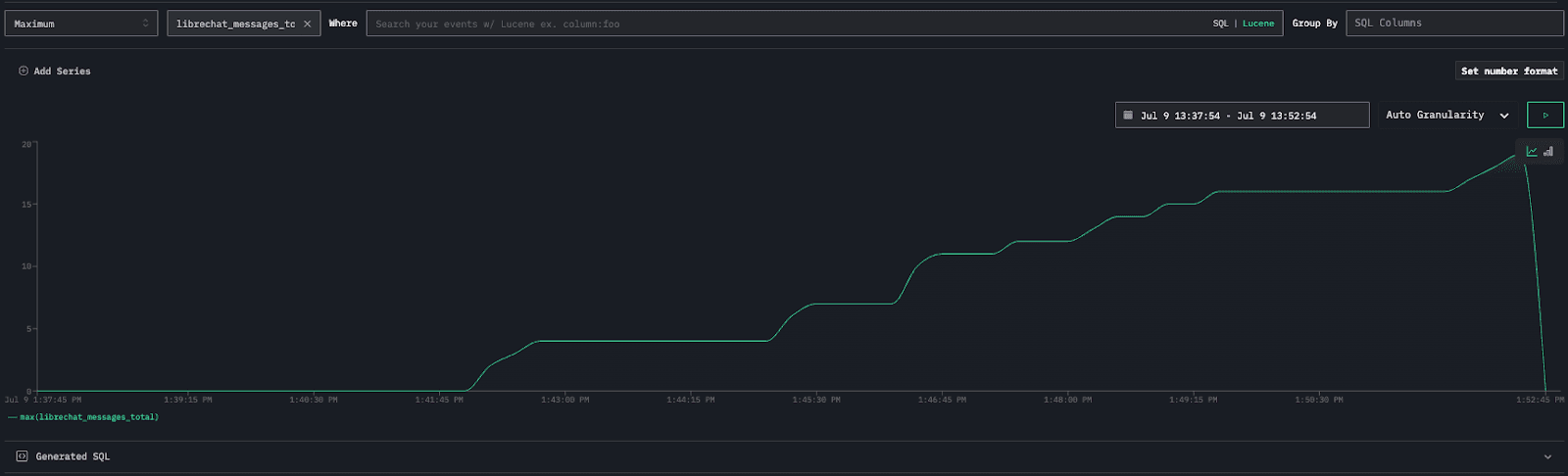 hyperdx-metric.png