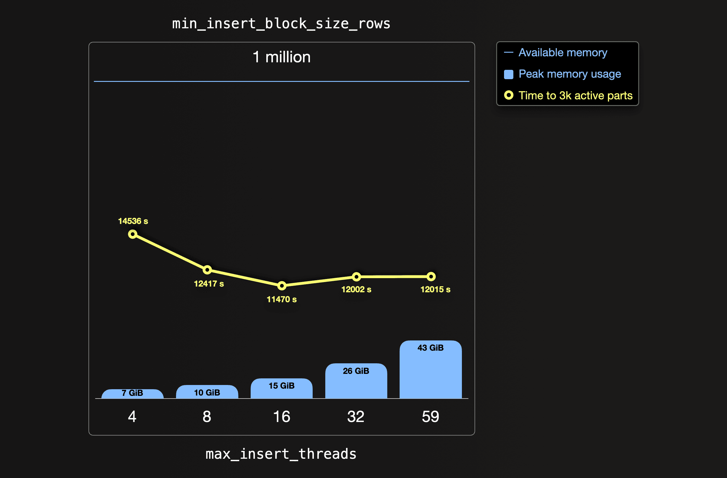 large_data_loads-p2-05.png