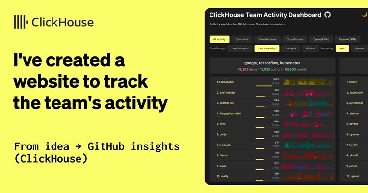 I've created a website to track the team's activity