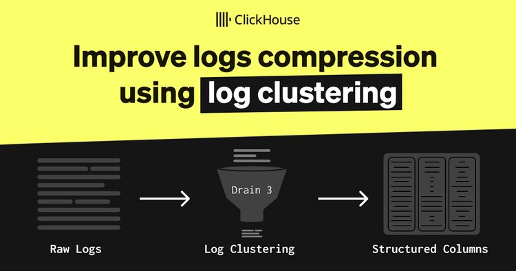 Improve logs compression with log clustering