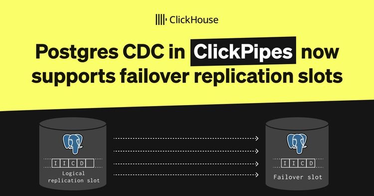 ClickPipes for Postgres now supports failover replication slots