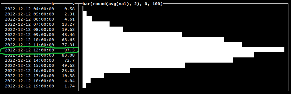 metrics_distribution.png