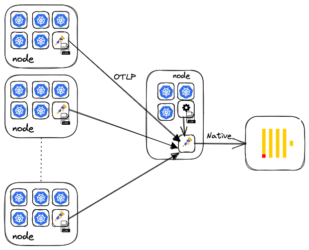 otel_architecture.png