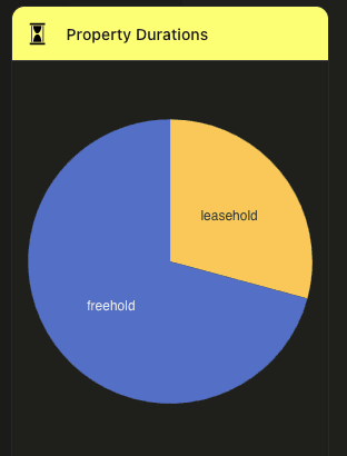 pie_chart.png